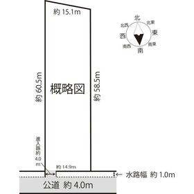 地形図等