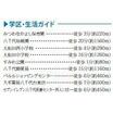 周辺環境