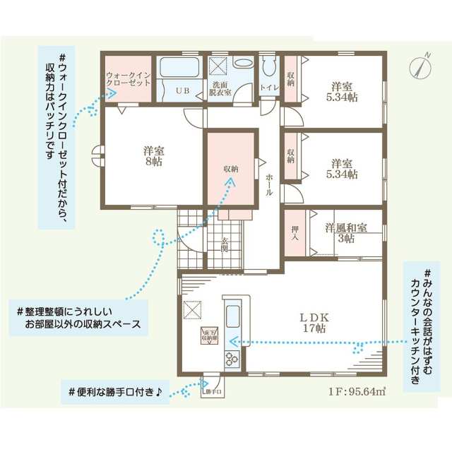 間取り図作成ソフトMizdori│サンプル間取り図 | Mz Labo Inc 間取り図作成ソフトMizdori│サンプル間取り図 | Mz Labo Inc