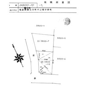 地形図等