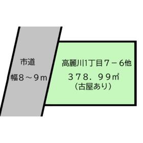 地形図等