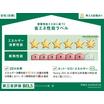 省エネ