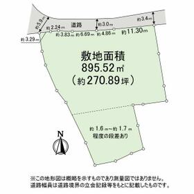 地形図等