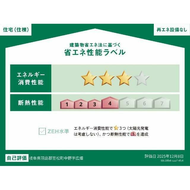 省エネ性能ラベル