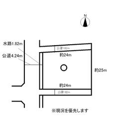 地形図等