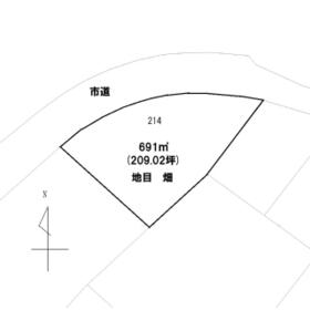 地形図等