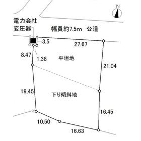 地形図等