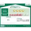 省エネ