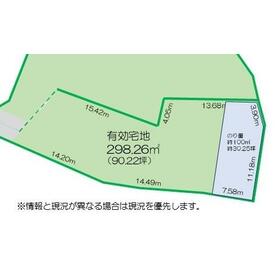 地形図等