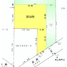 地形図等