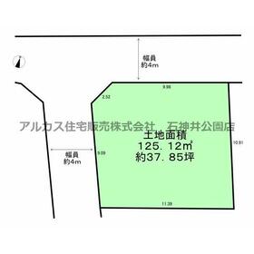 地形図等