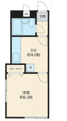 現況と異なる場合、現況有姿