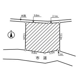 地形図等
