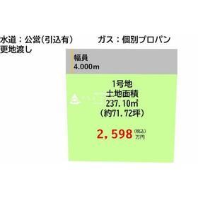 地形図等