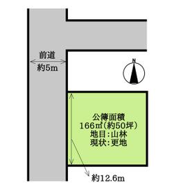 地形図等