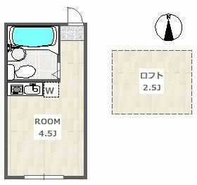 ロフトつきのワンルーム