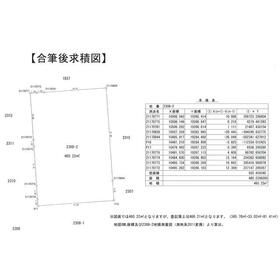 地形図等