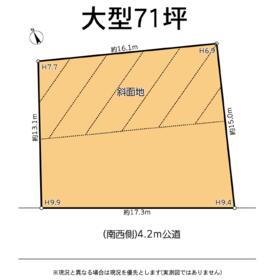 地形図等