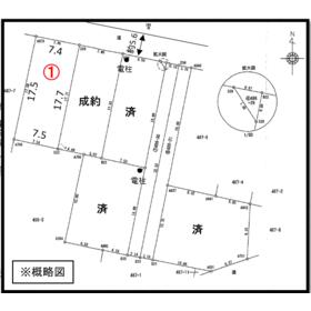 地形図等