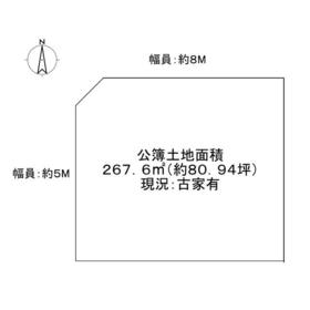 地形図等