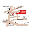 周辺環境