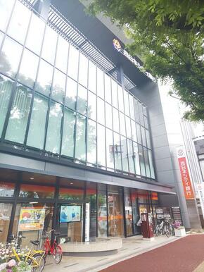 西日本シティ銀行大橋支店