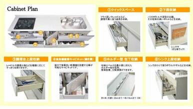 システムキッチン 調理道具をはじめ、調味料や食器などまできれいに収納できる便利なシステムキッチン。