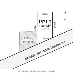地形図等
