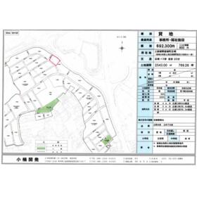 地形図等