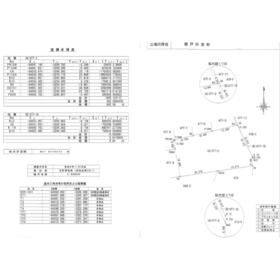 地形図等