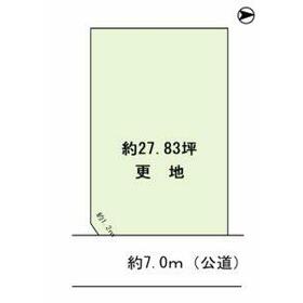 地形図等