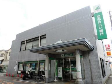 関西みらい銀行津田支店