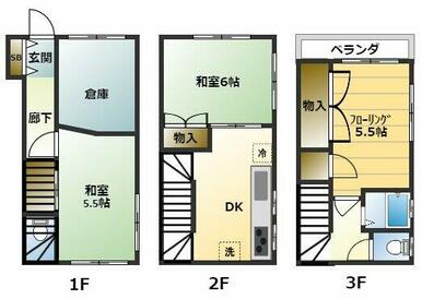 倉庫には自転車や、荷物が置けます。