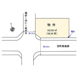 地形図等
