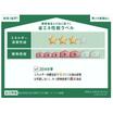 省エネ