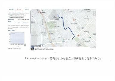 都立大塚病院までは徒歩７分