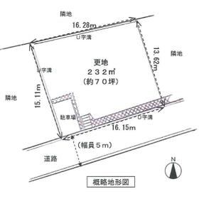 地形図等