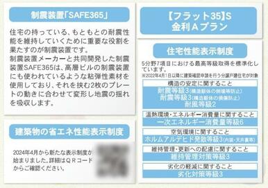 住宅性能など