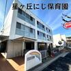 幼稚園、保育園