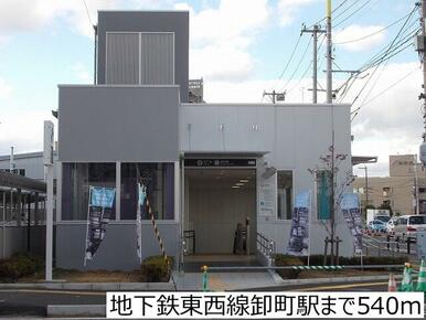 地下鉄東西線卸町駅