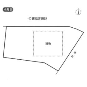 地形図等