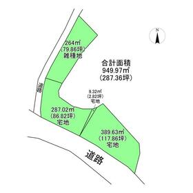 地形図等