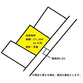 地形図等