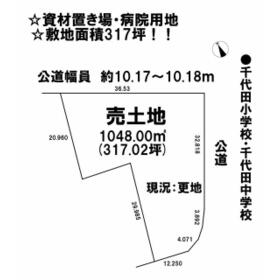 地形図等