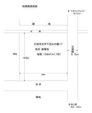 地積概要図面