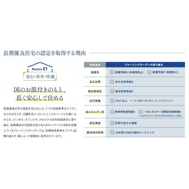 長期優良住宅