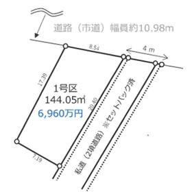地形図等