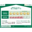 省エネ