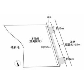 地形図等