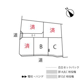 地形図等